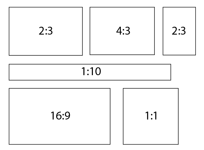 Les différents formats de capteurs appareils photo